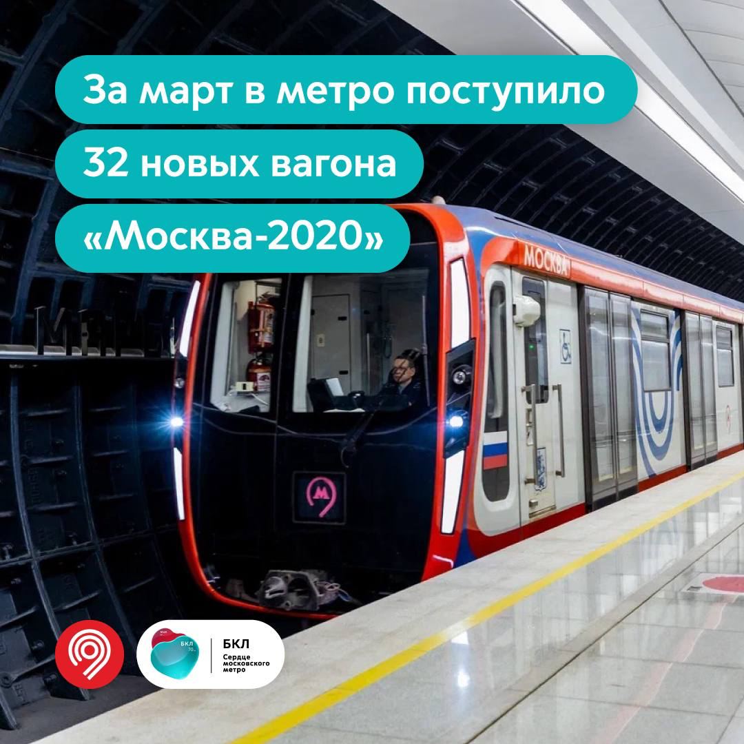 Показали дизайн нового поезда метро — «Москва 2024»