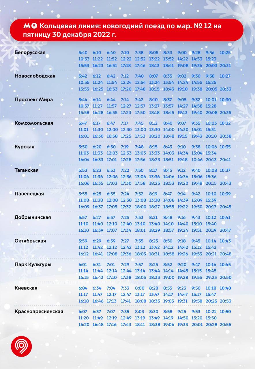 Поезд 57 расписание