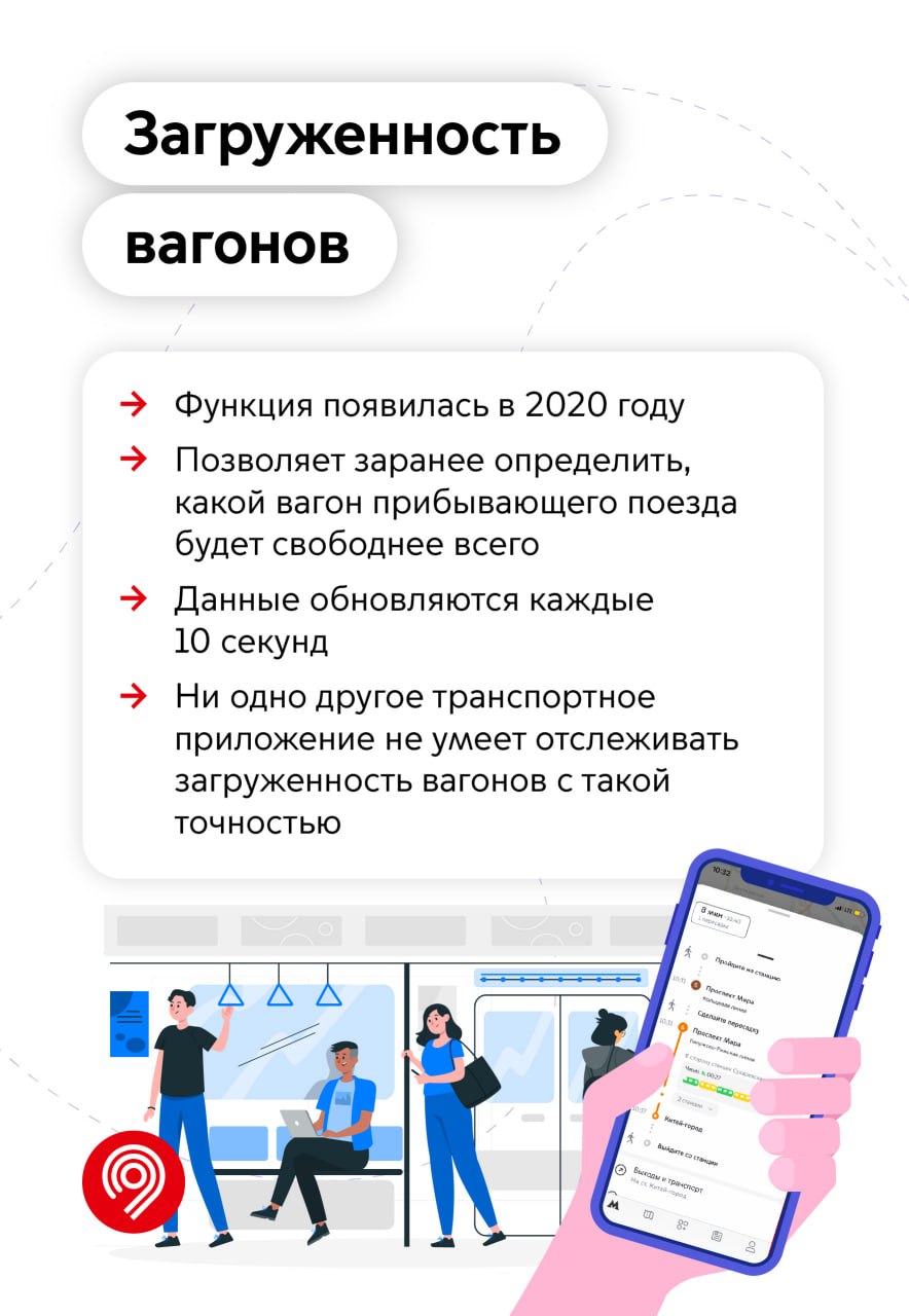 Контакты компании ООО 