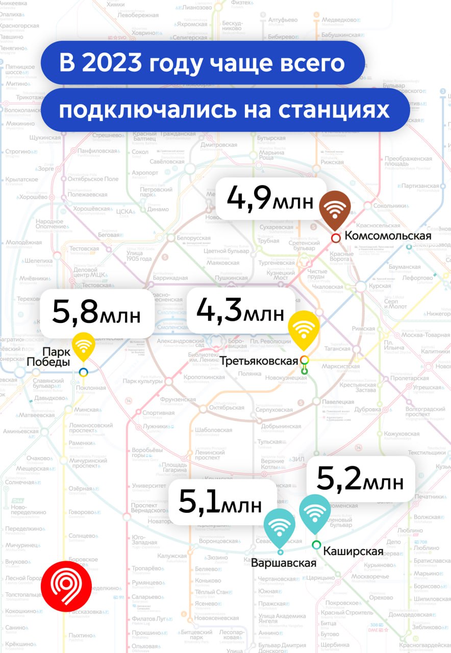 При подключении к Wi-Fi в метро предлагается ввести номер телефона – Москва 24, 