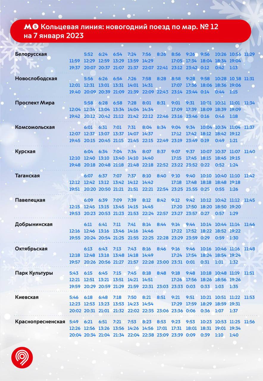 Расписание сверкающего поезда на Кольцевой линии