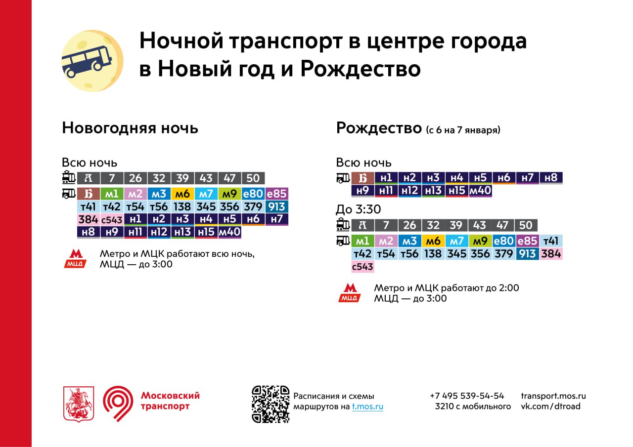 Ночной транспорт в Новый год и Рождество