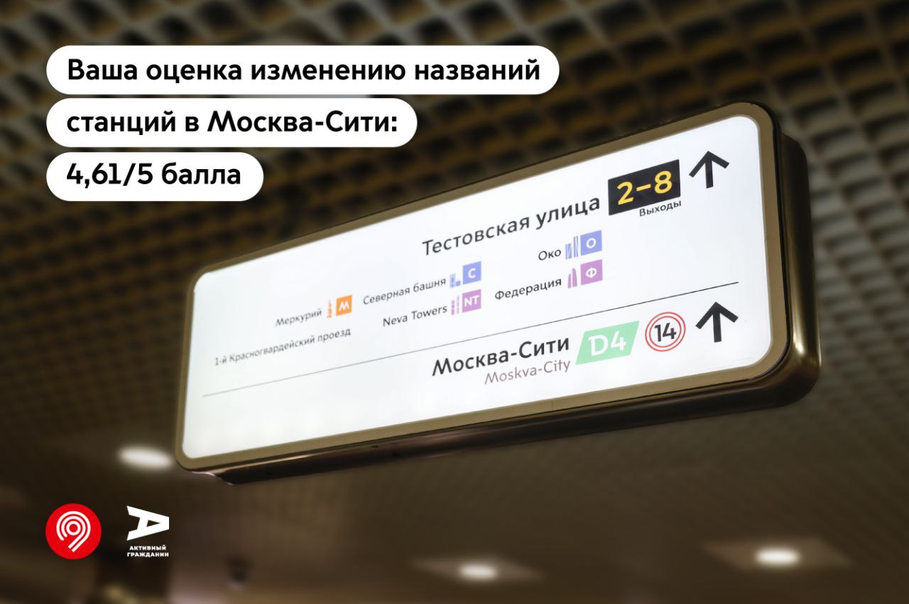 Новости метро