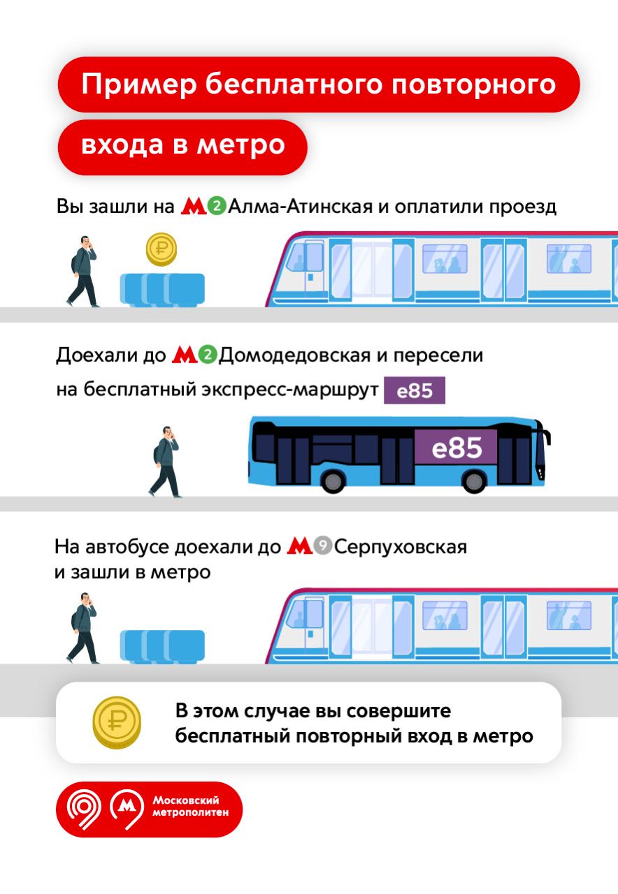 Бесплатные пересадки на время закрытия участка Замоскворецкой линии