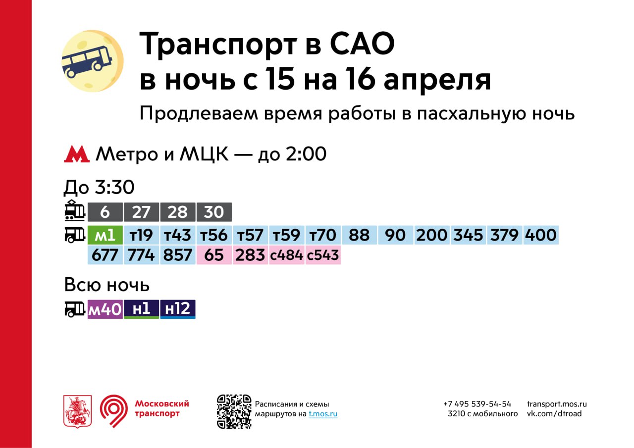 19 трамвайных маршрутов в пасхальную ночь продлевают свою работу до 3:30