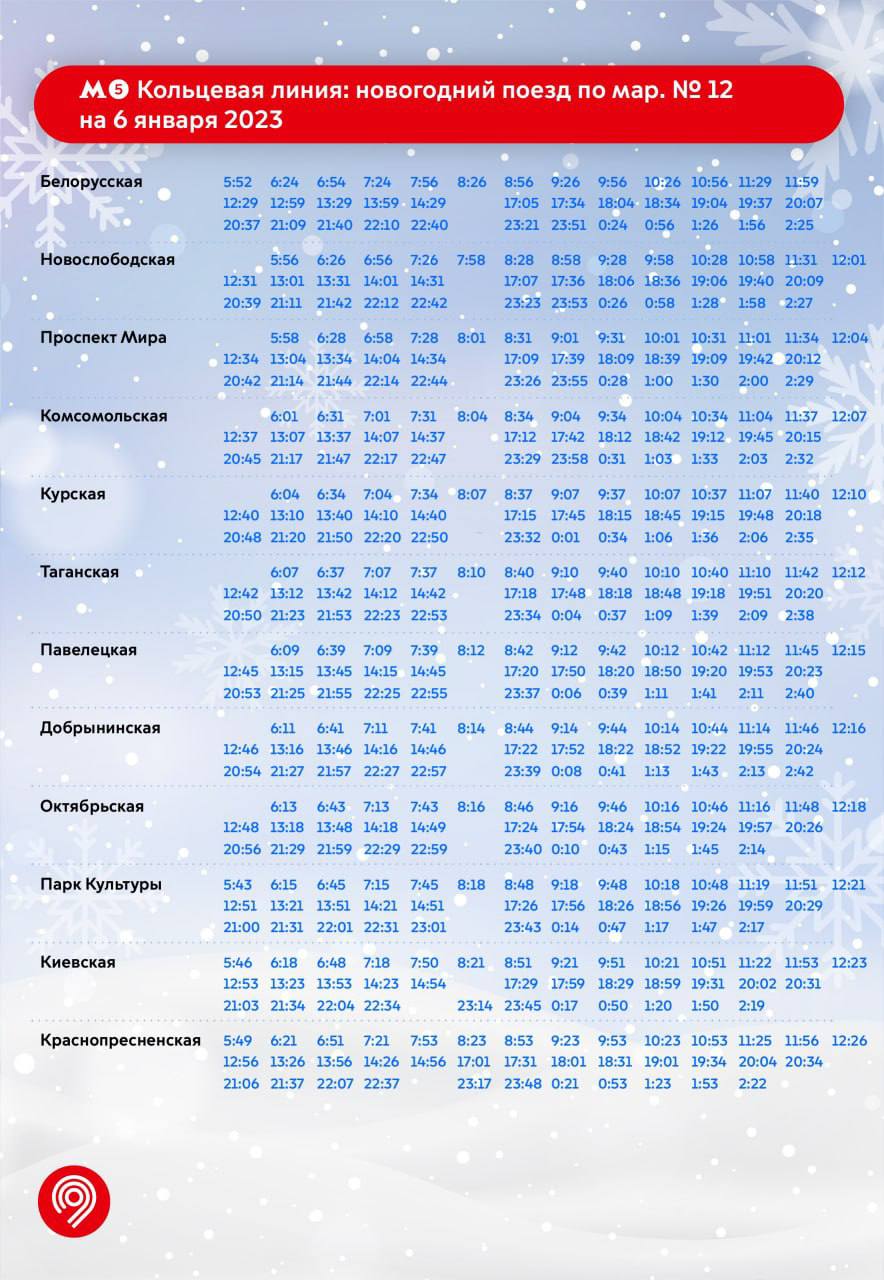 Расписание сверкающего поезда на Кольцевой линии