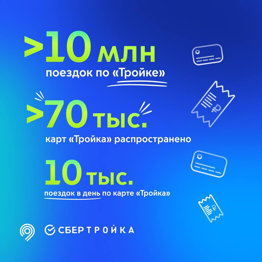 Карта «Тройка» - 3 года в Тульской области