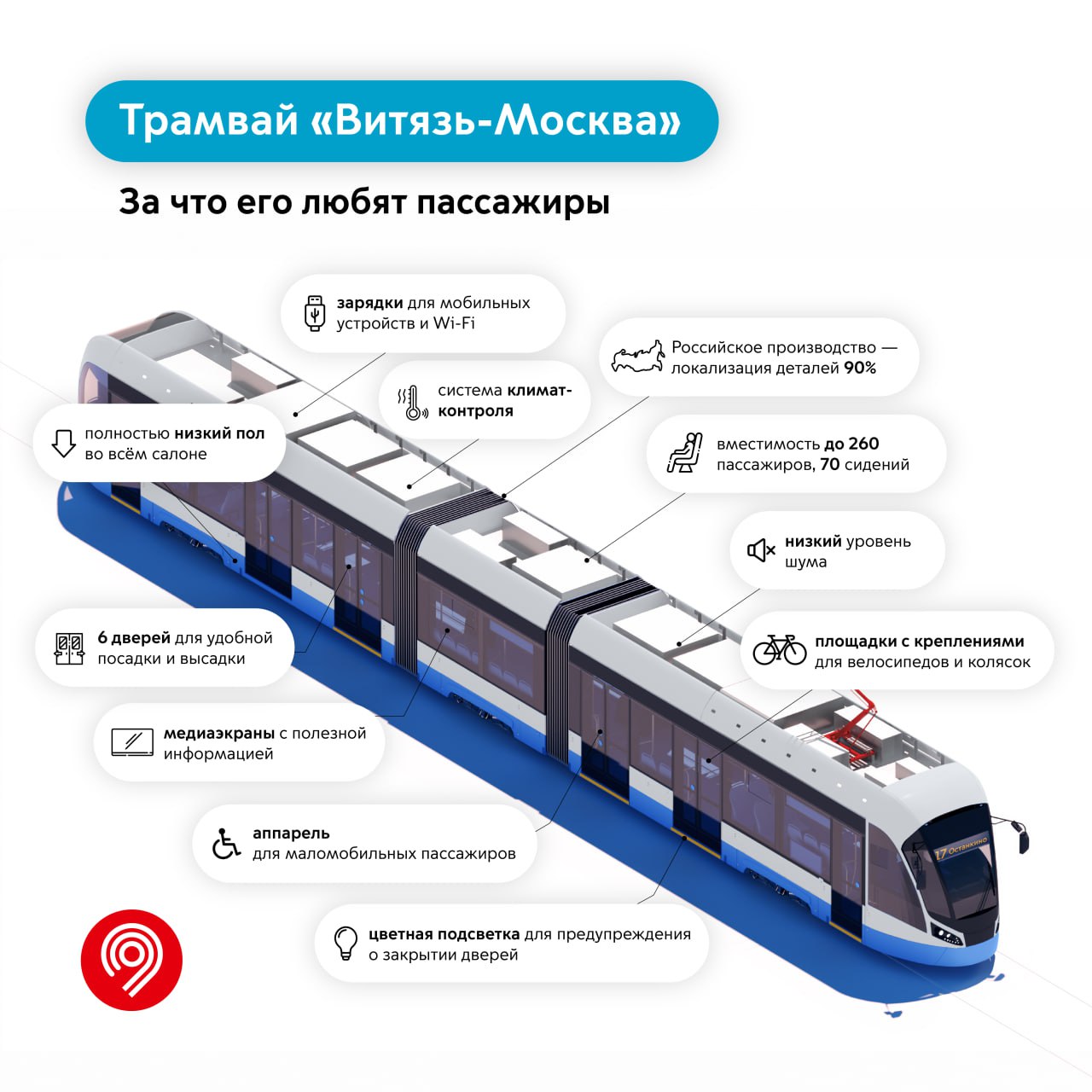 Уже 7 лет трамвай «Витязь-Москва» выходит на столичные улицы