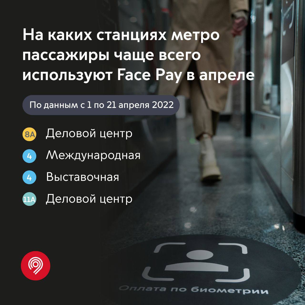 Face pay в метро социальная карта москвича