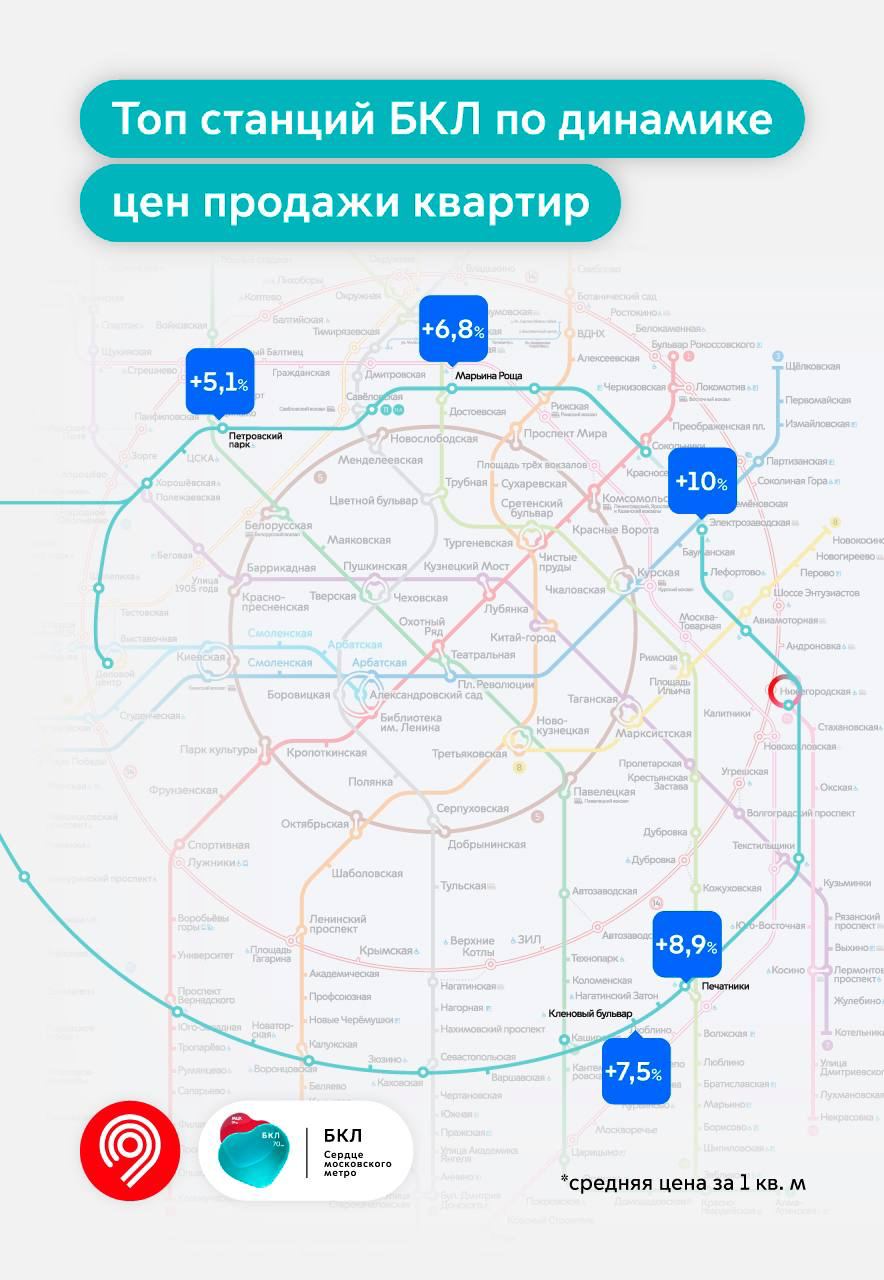 Карта бкл с расчетом времени в пути и пересадки