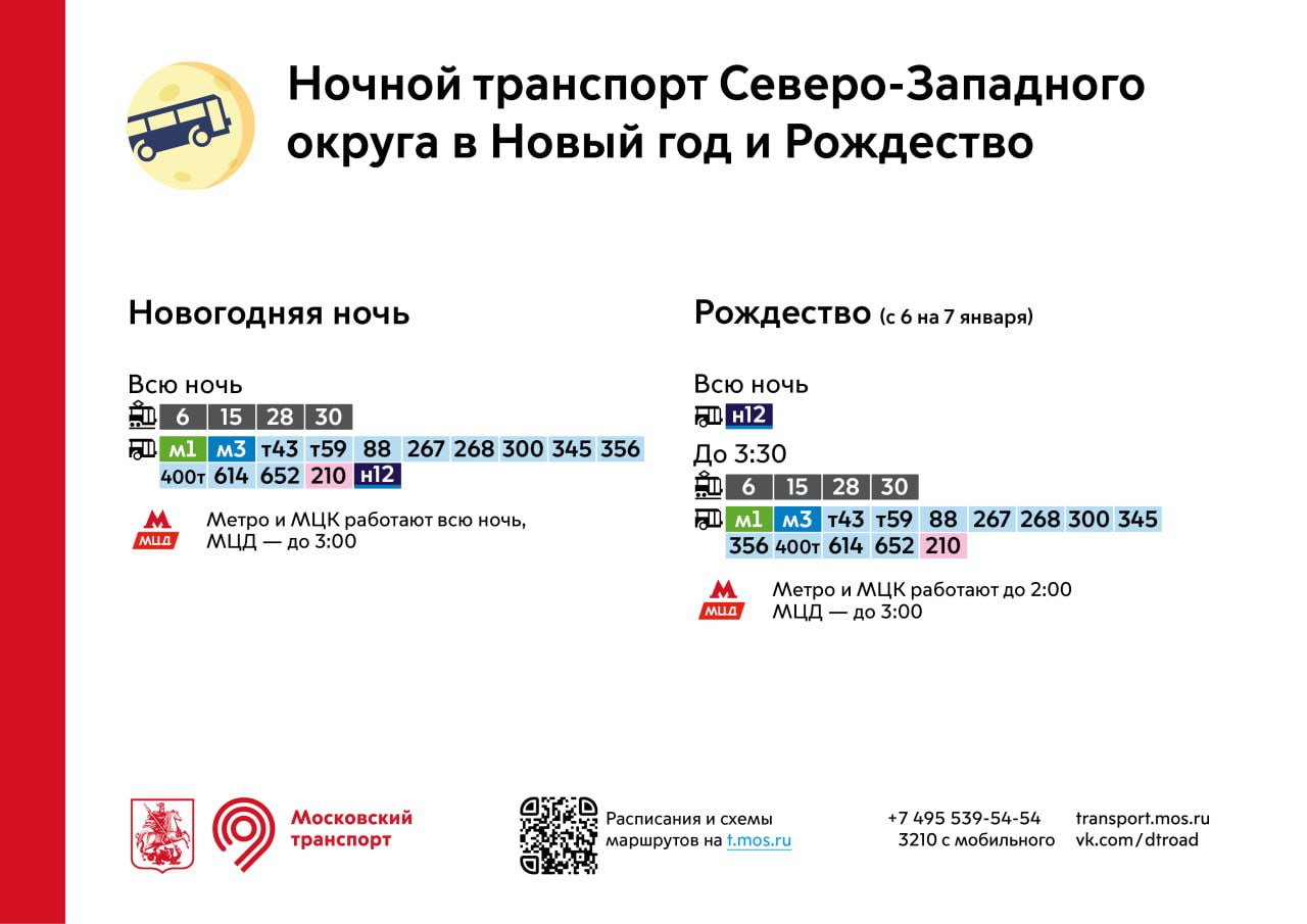 Ночной транспорт в Новый год и Рождество