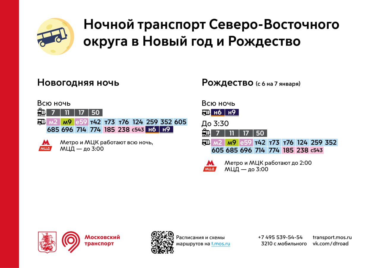 Ночной транспорт в Новый год и Рождество