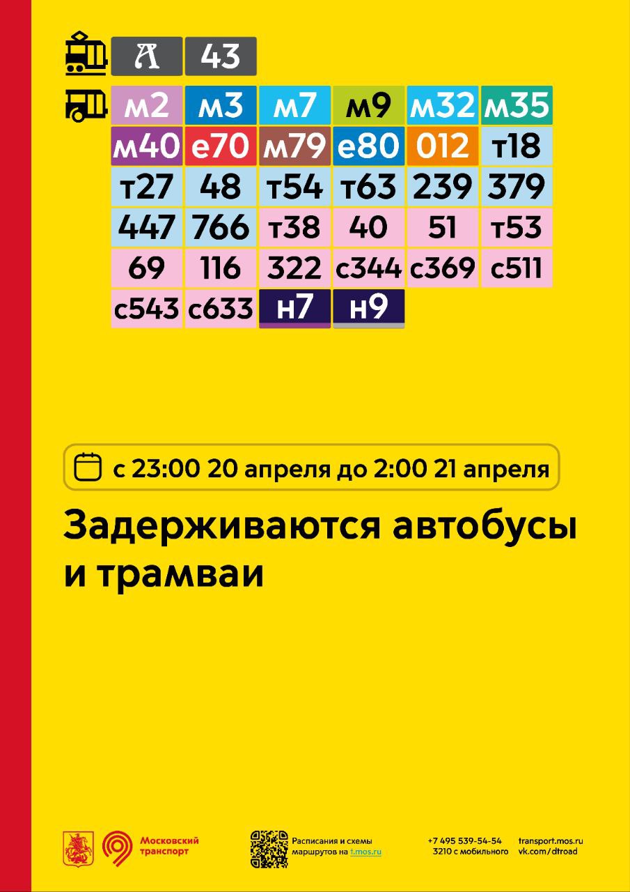 Расписание автобусов е 80. Трамвай.