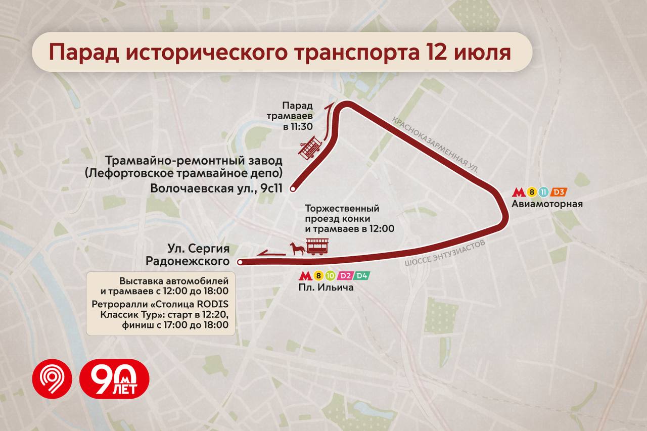 Парад ретротрамваев и автомобилей на улице Сергия Радонежского в День Московского транспорта