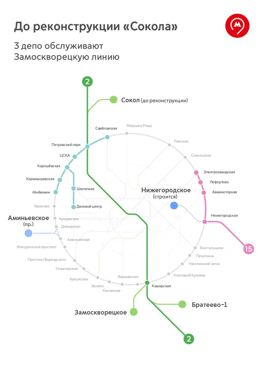 Схема депо метро