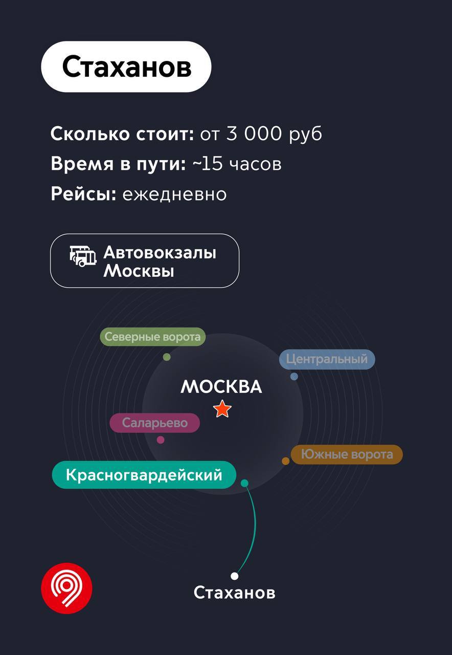 Автовокзал «Красногвардейский» становится главным межрегиональным хабом на  юге Москвы